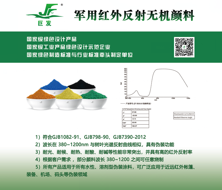 微信截图_20220824112721.png 微信截图_20220824112721.png