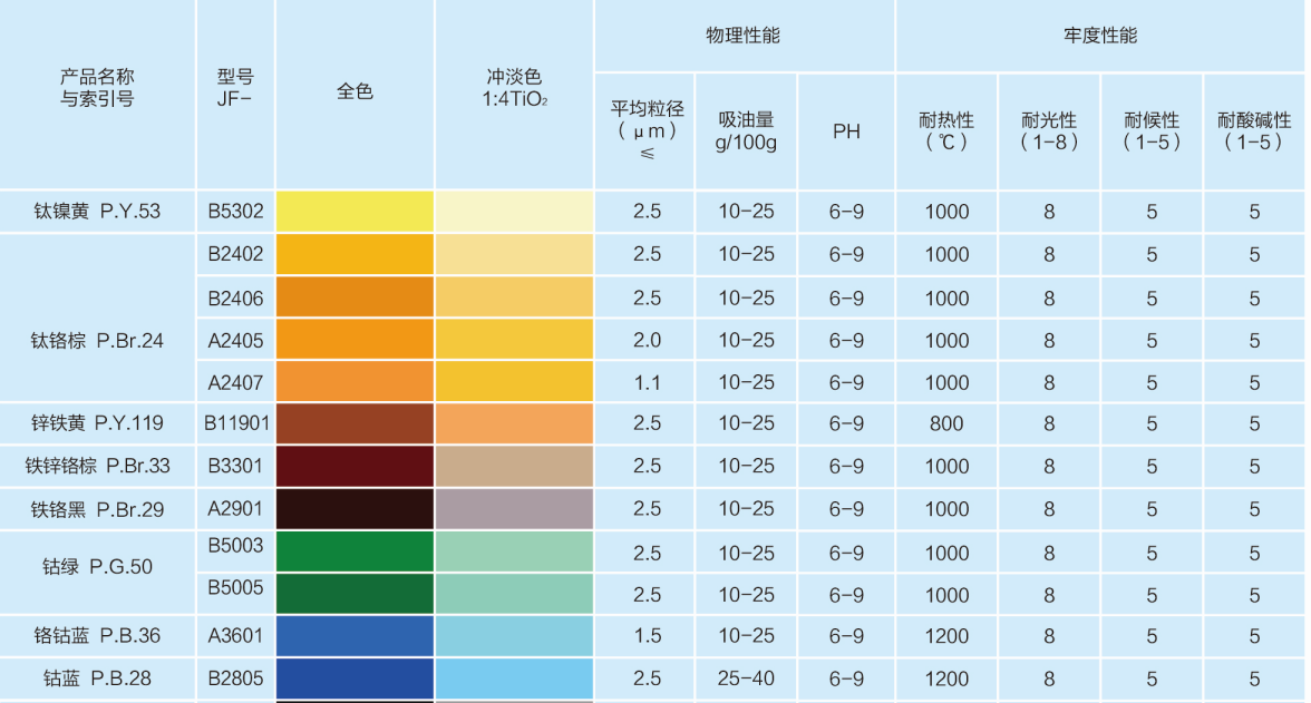 微信截图_20221117131937.png 微信截图_20221117131937.png